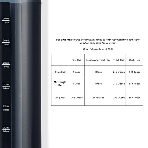 Hydro Therapy 7 Second Instant Repair Treatment