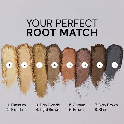 Rootmatch